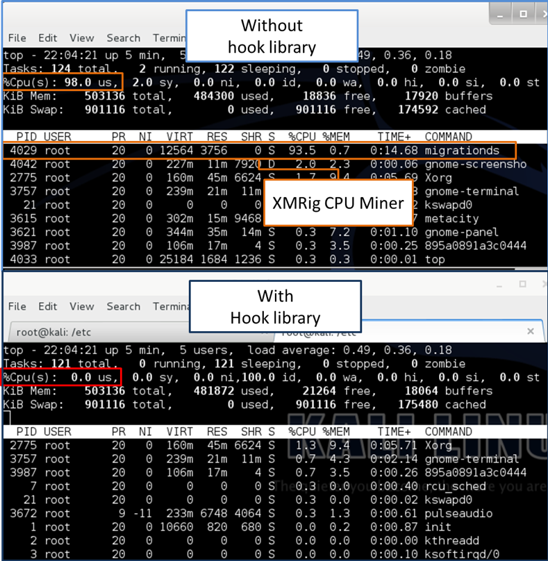 Rocke挖矿软件新变种瞄准Jenkins漏洞