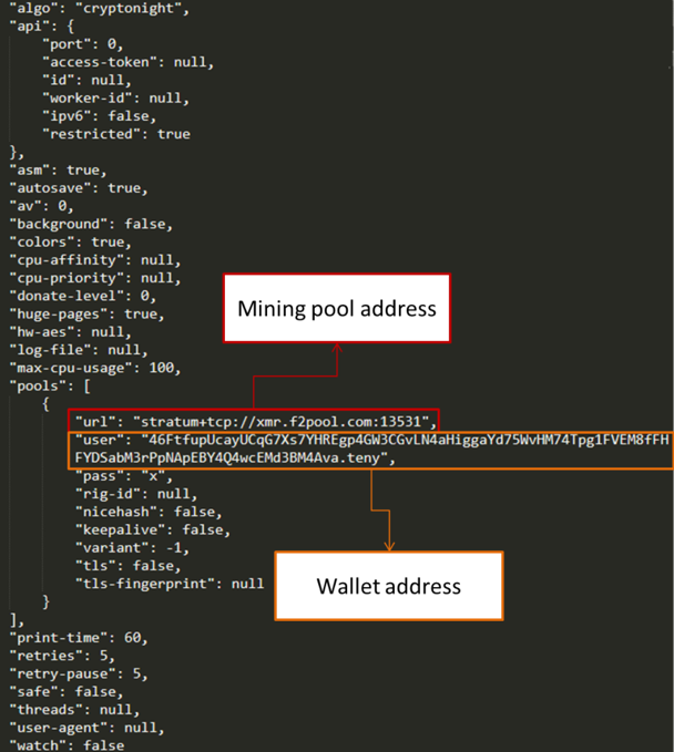 Rocke挖矿软件新变种瞄准Jenkins漏洞