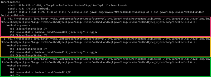 【修炼内功】[Java8] Lambda究竟是不是匿名类的语法糖