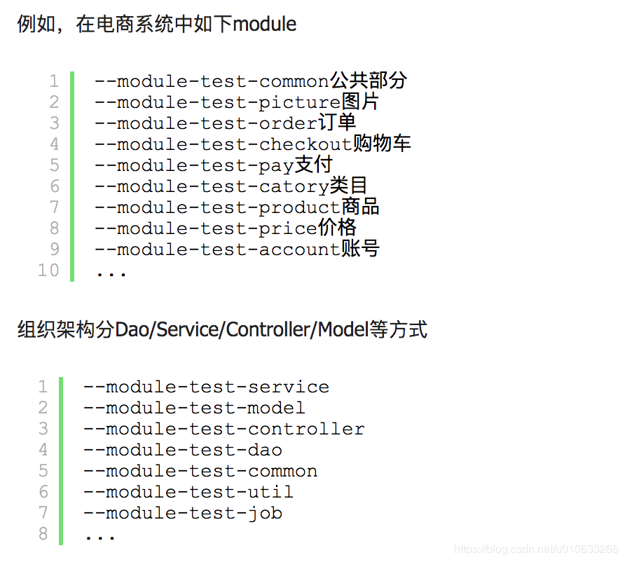 IntelliJ Idea14 创建Maven多模块项目，多继承，热部署配置总结（一）