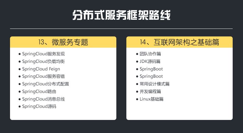 腾讯月薪60K技术专家，他们的能力都需要达到什么程度？