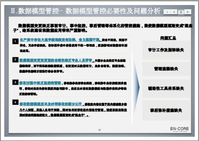 数据治理之数据模型管控方案