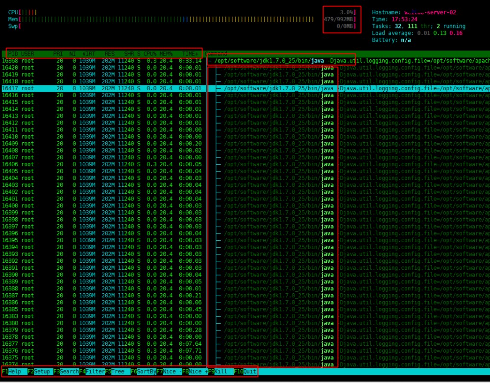 【深入浅出-VisualVM】（4）： 分析CPU