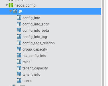 Java微服务新生代之Nacos