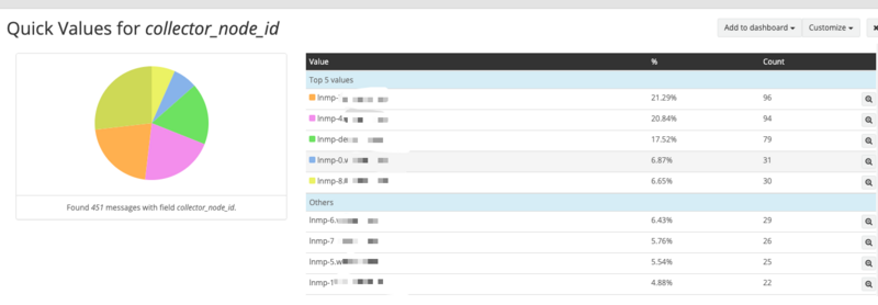 thrift 增加跨语言的调用链【TODO】