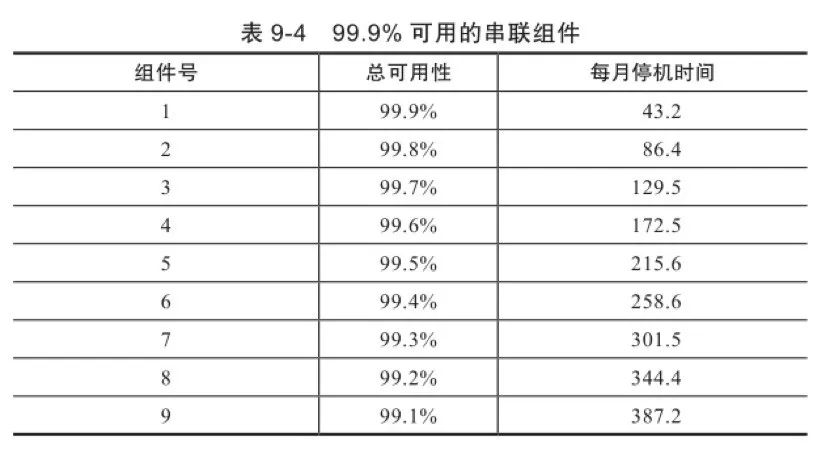 ebay增强可用性的4个原则