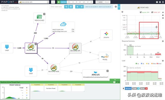 基于Centos7系统安装部署Pinpoint分布式监控