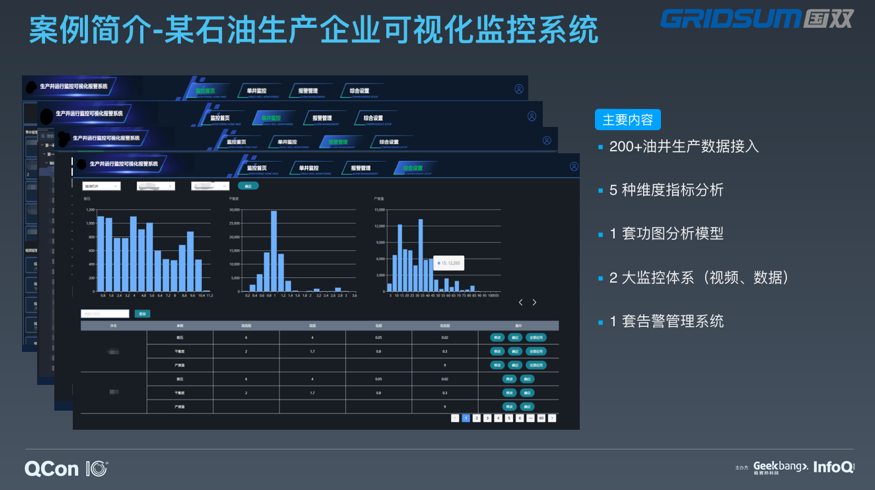 积木式开发体系的原理与应用