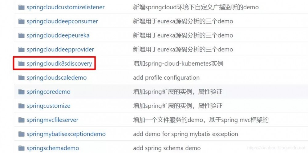 你好spring-cloud-kubernetes开源项目