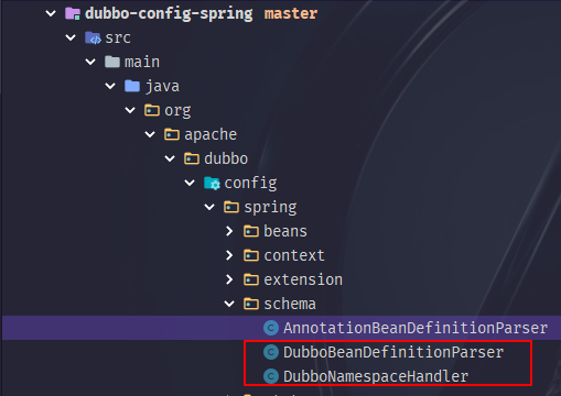 缘起 Dubbo ，讲讲 Spring XML Schema 扩展机制
