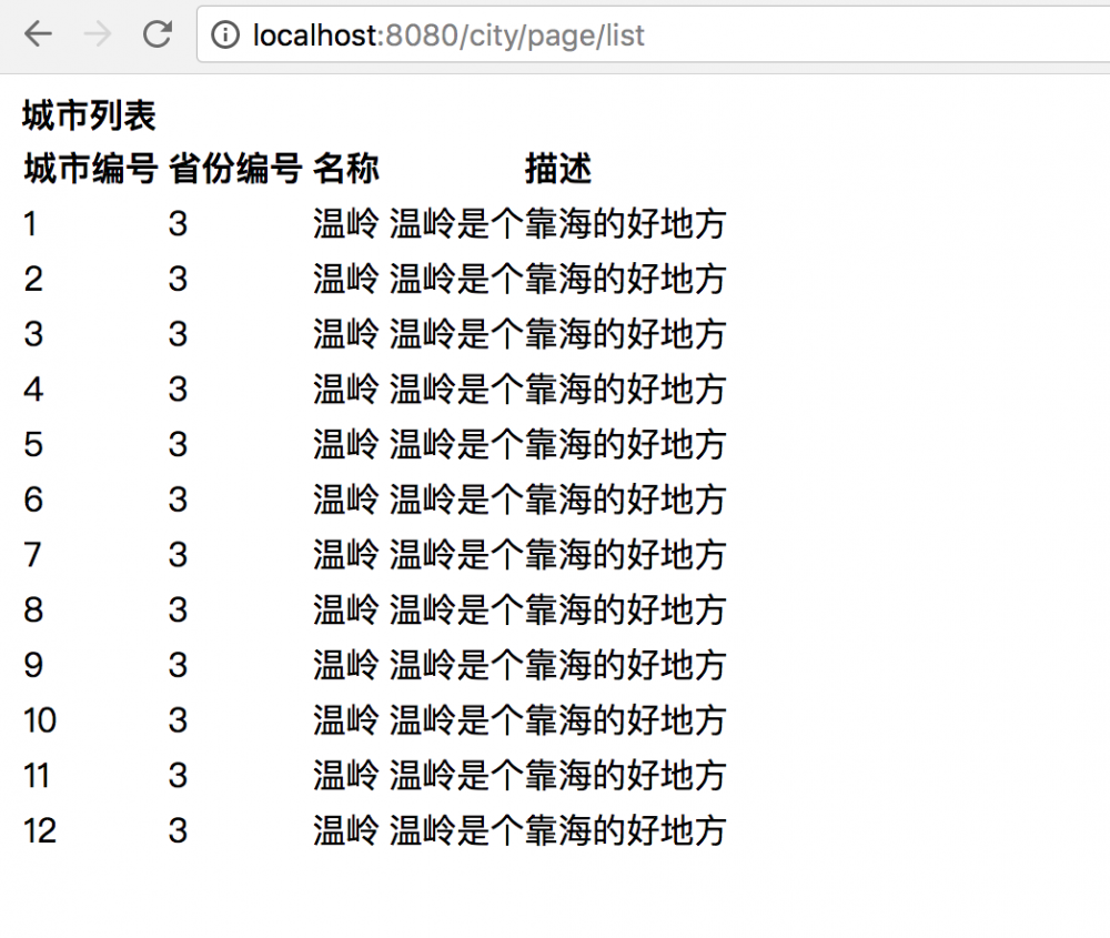 Spring Boot 2 快速教程：WebFlux 集成 Thymeleaf 、 Mongodb 实践（六）