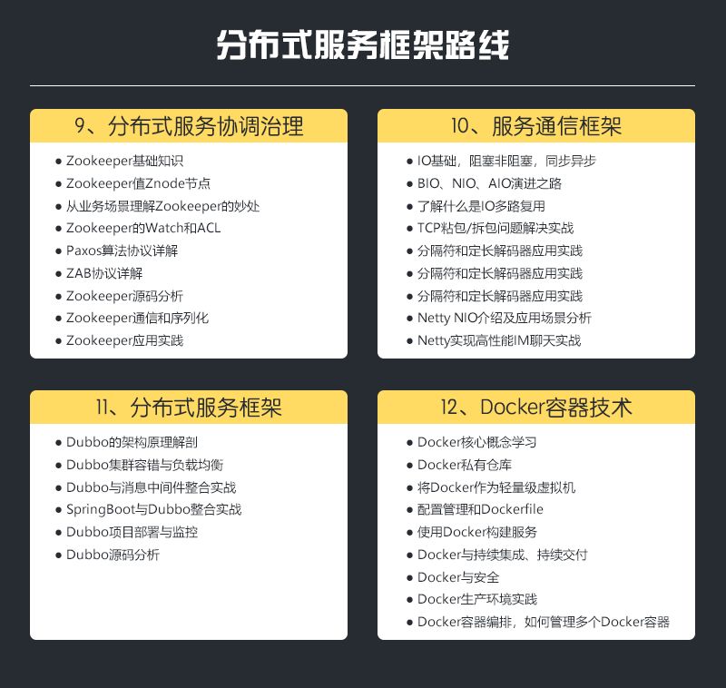 腾讯月薪60K技术专家，他们的能力都需要达到什么程度？