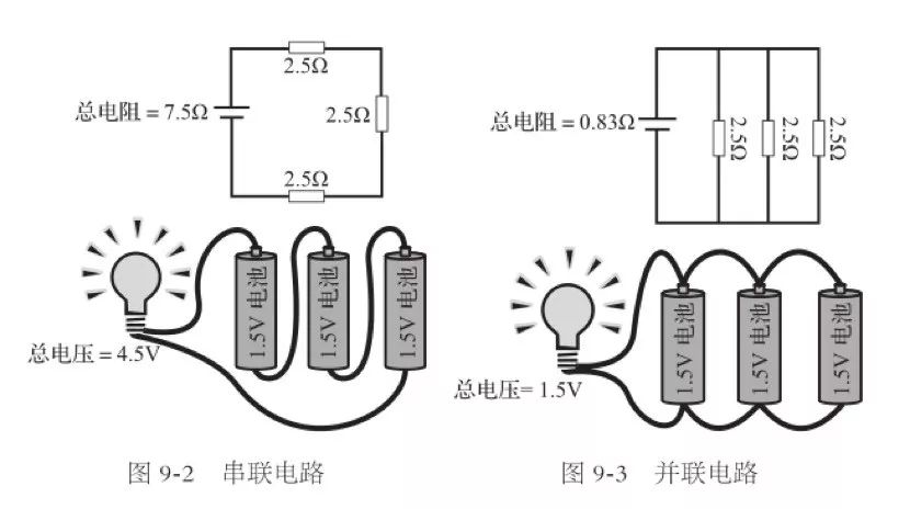 ebay增强可用性的4个原则