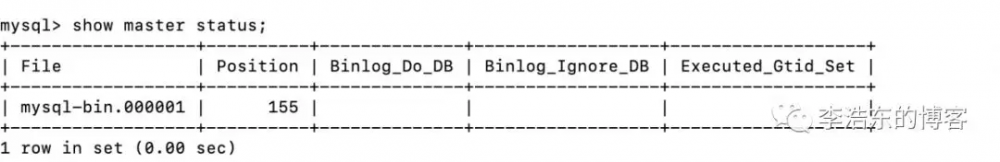 SpringBoot 2.x ShardingSphere读写分离实战