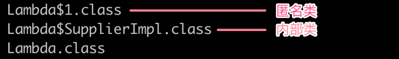 【修炼内功】[Java8] Lambda究竟是不是匿名类的语法糖