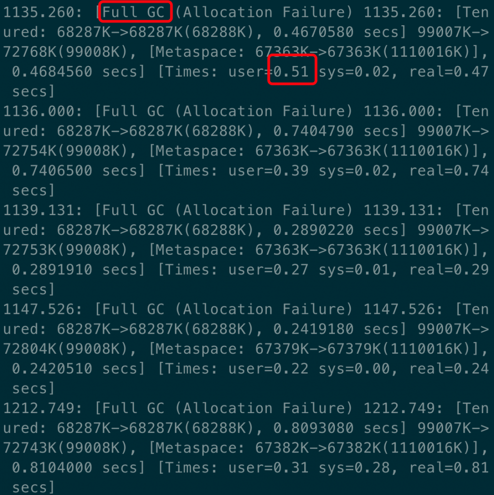 【深入浅出-JVM】（39）：实战垃圾回收对 Tomcat 性能影响