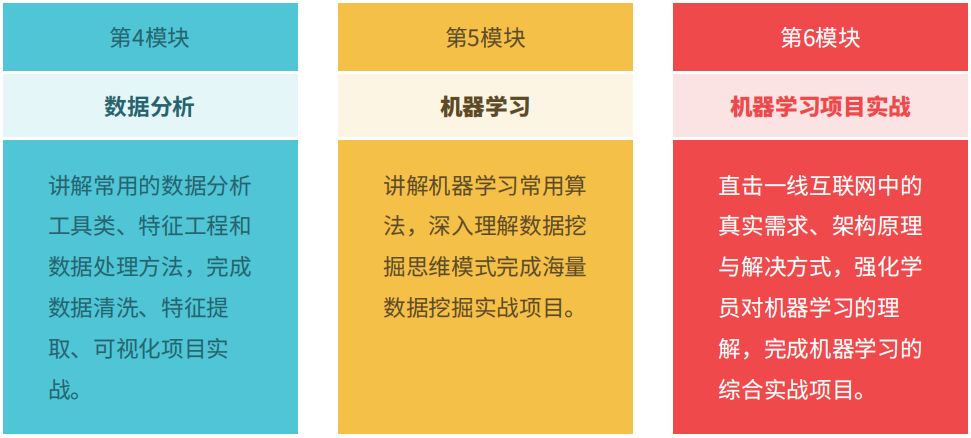 快报：Java跌惨！Python背后或有推手？网友：心态已崩！