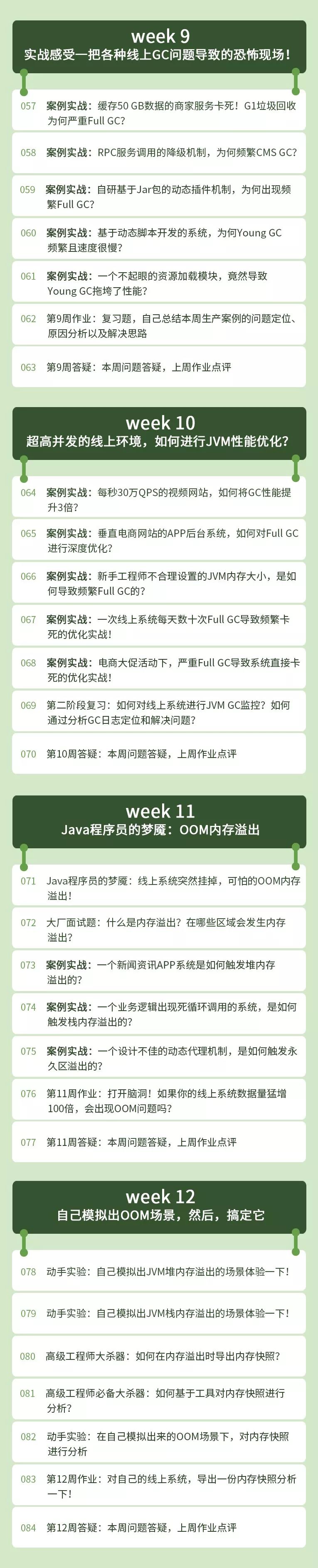 90%的Java程序员，都扛不住这波消息中间件的面试四连炮！