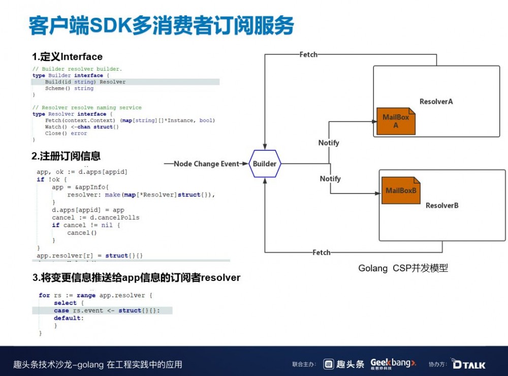 B站在微服务治理中的探索与实践