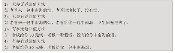 乐字节Java方法、调用、重载、递归