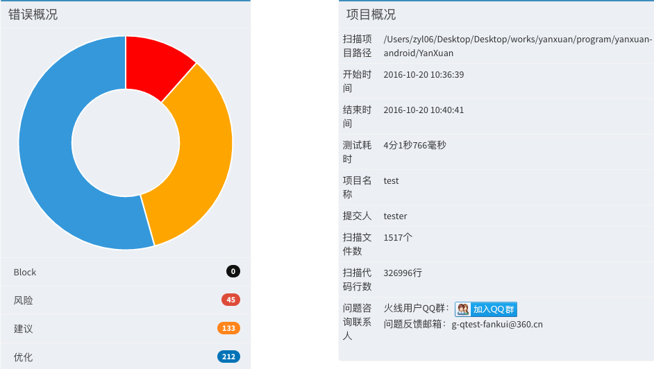 Android 项目代码质量保证实践