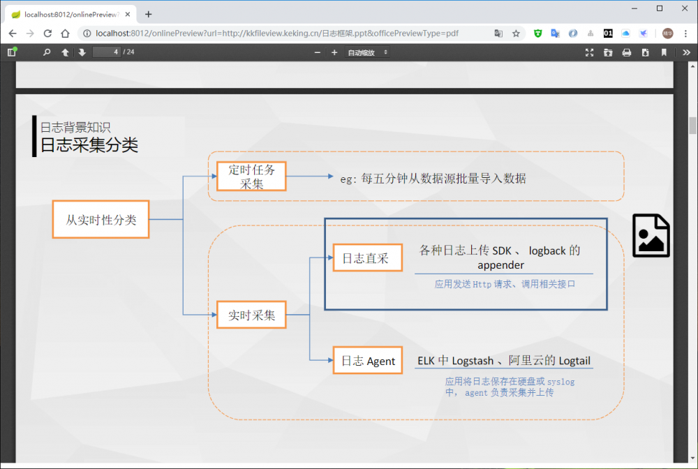 kkFileView v2.1.1 发布，文件文档在线预览解决方案