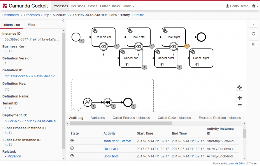 GitHub - berndruecker/trip-booking-saga-java：使用轻量级开源工作流引擎(Camunda) 实现Saga模式...