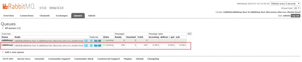 Spring Boot 配置多源的 RabbitMQ