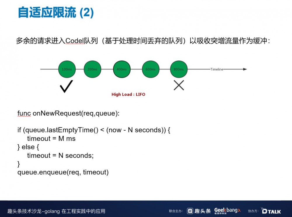 B站在微服务治理中的探索与实践