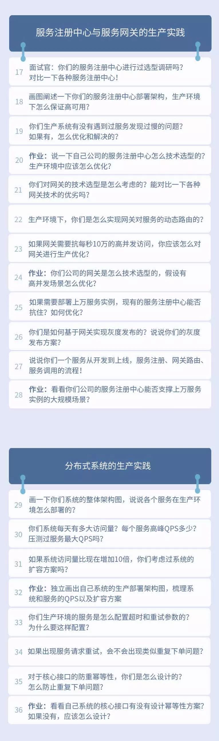 【中华石杉老师最新力作】21天互联网Java进阶面试训练营！