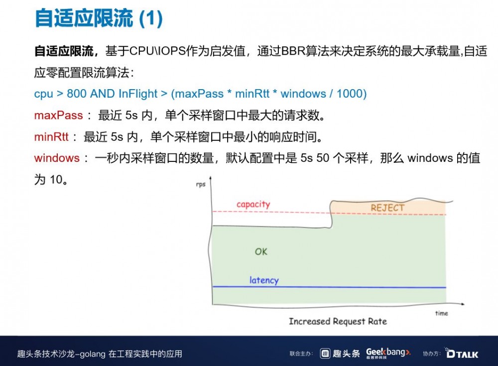 B站在微服务治理中的探索与实践