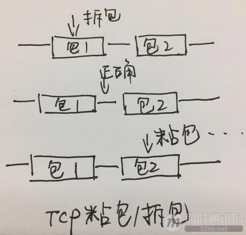 自已开发IM有那么难吗？手把手教你自撸一个Andriod版简易IM (有源码)