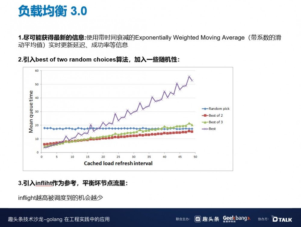 B站在微服务治理中的探索与实践