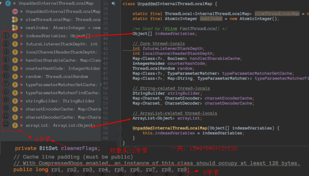 惊：FastThreadLocal吞吐量居然是ThreadLocal的3倍！！！