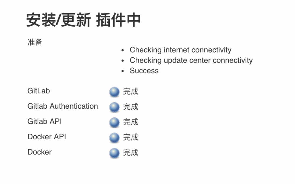 docker + gitlab + jenkins 搭建 CI/CD 系统