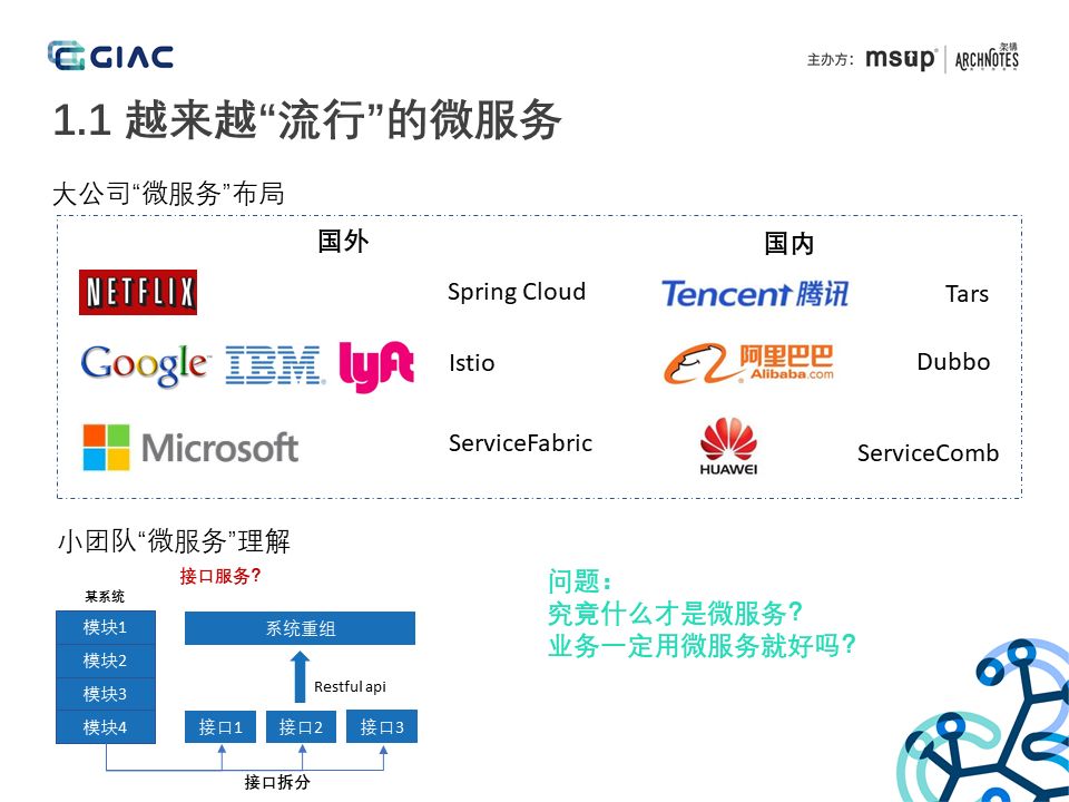 腾讯游戏数据应用微服务实战