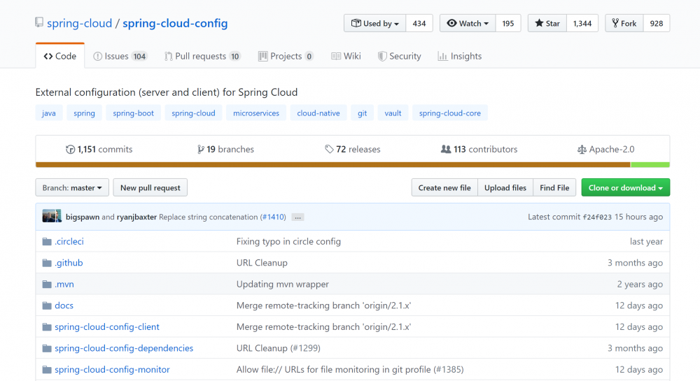 『互联网架构』软件架构-分布式集中配置中心Spring Cloud Config详解（上）（103）