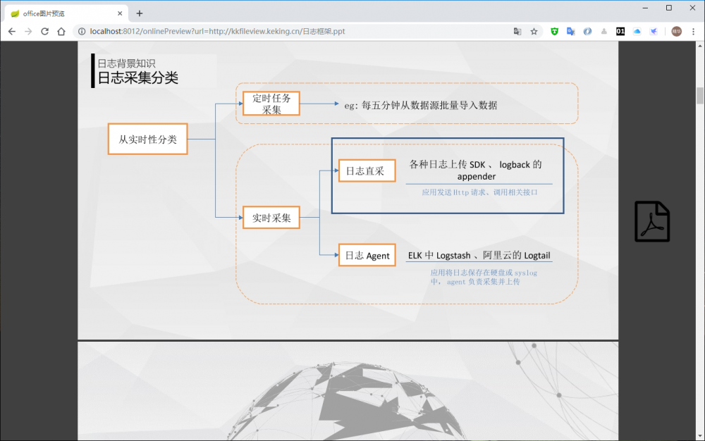 kkFileView v2.1.1 发布，文件文档在线预览解决方案