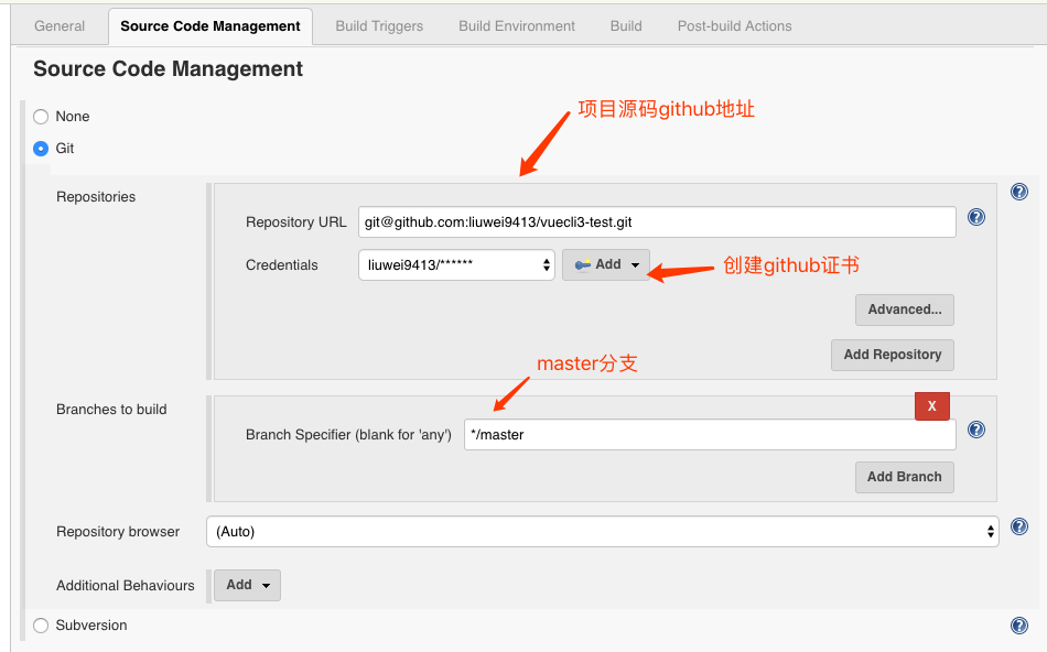 Jenkins + Git + Nginx 一键部署前端静态站点