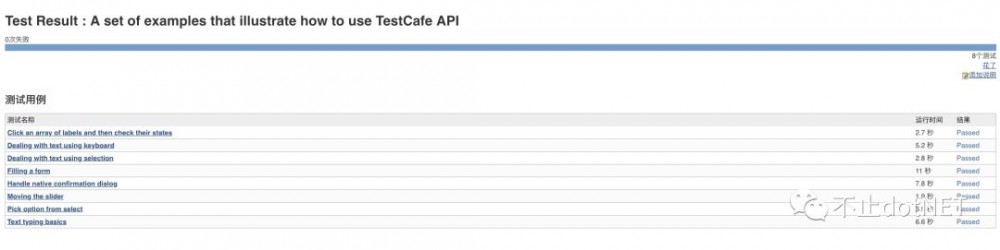 端到端测试实践：Jenkins集成TestCafe