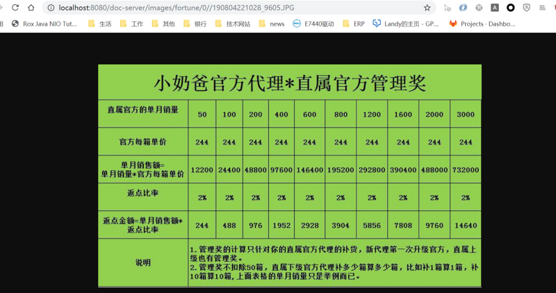 通用文件服务组件（HTTP实现版本）