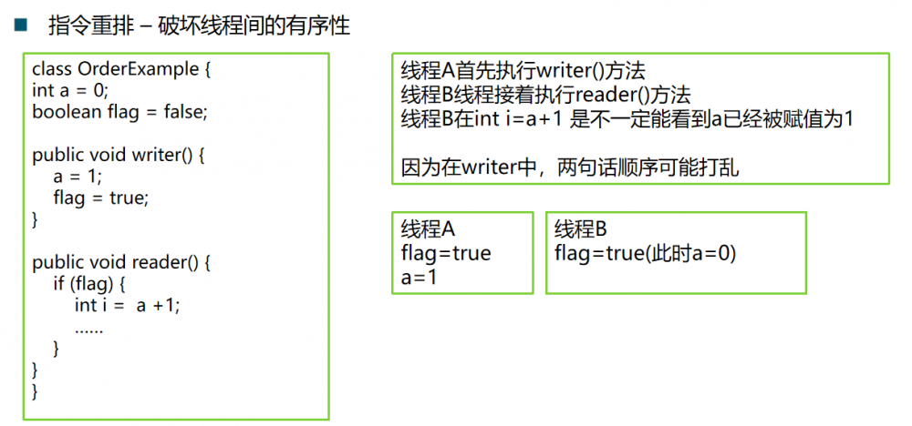 深入JVM内核之 ———— JVM运行机制