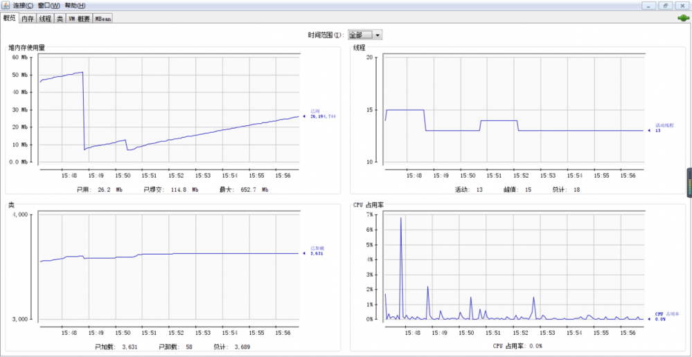 说说 JVM 的堆转储文件以及获取方式