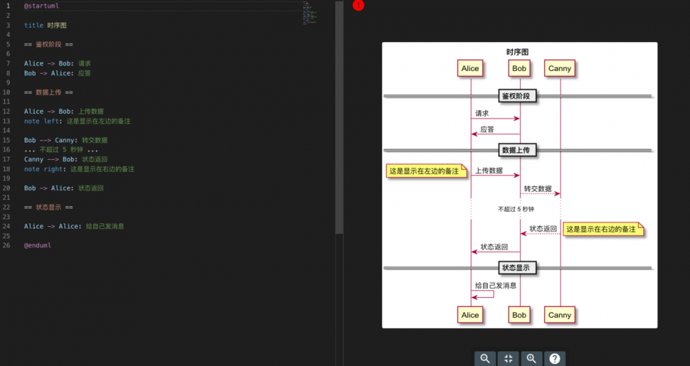 Mac 配置 PlantUML