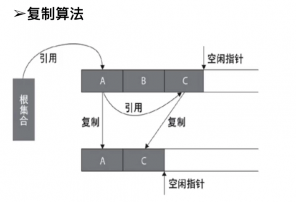 Android热修复技术原理浅析（二）