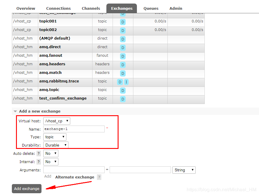 消息中间件——RabbitMQ（十）RabbitMQ整合SpringBoot实战！（全）