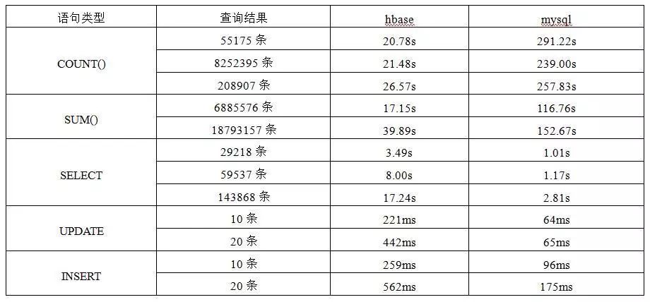 JSCOUT前端监控平台架构分析