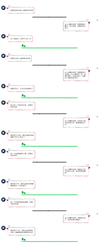 高并发下架构师为什么更喜欢进程内缓存