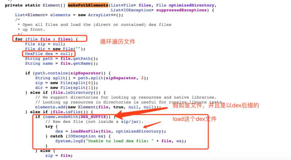 Android热修复技术原理浅析（二）