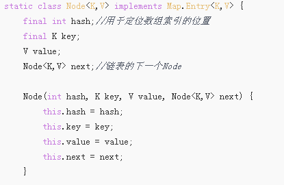 HashMap源码分析